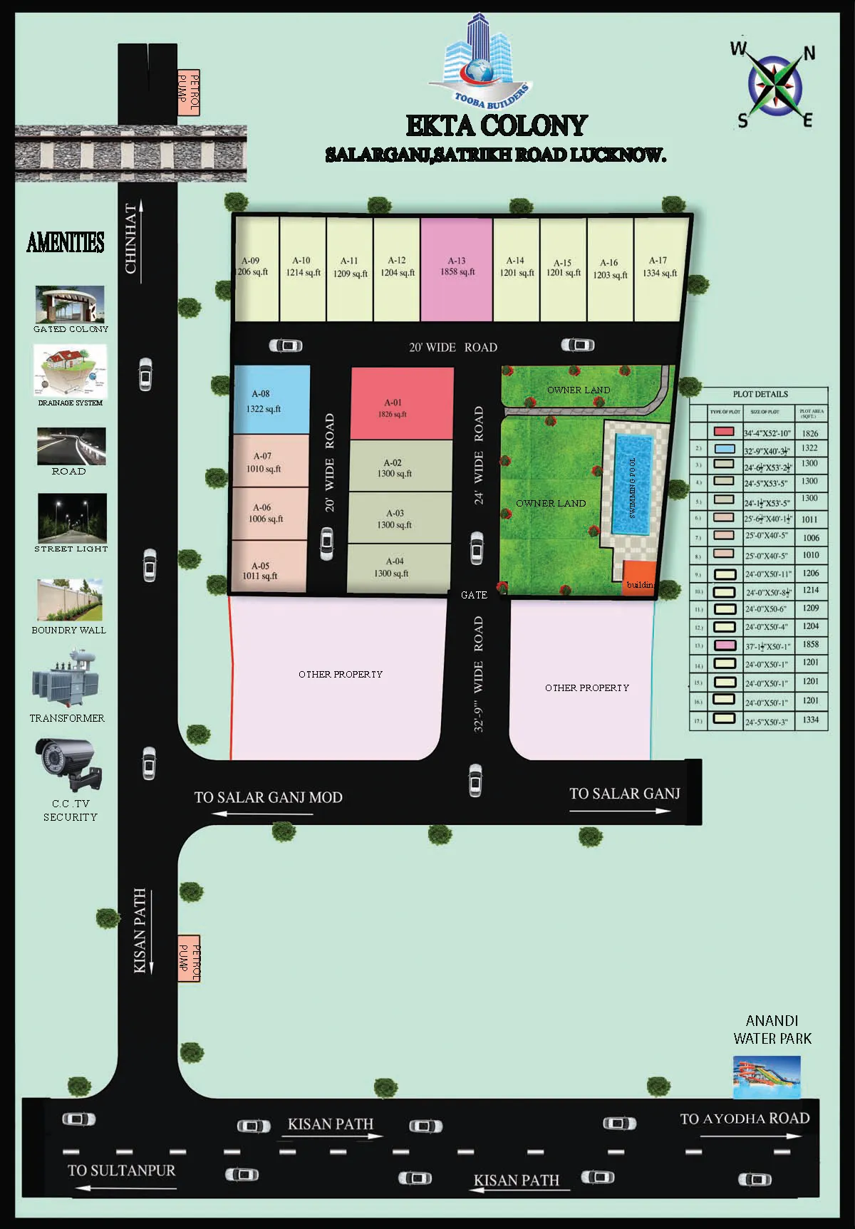 Project Plan